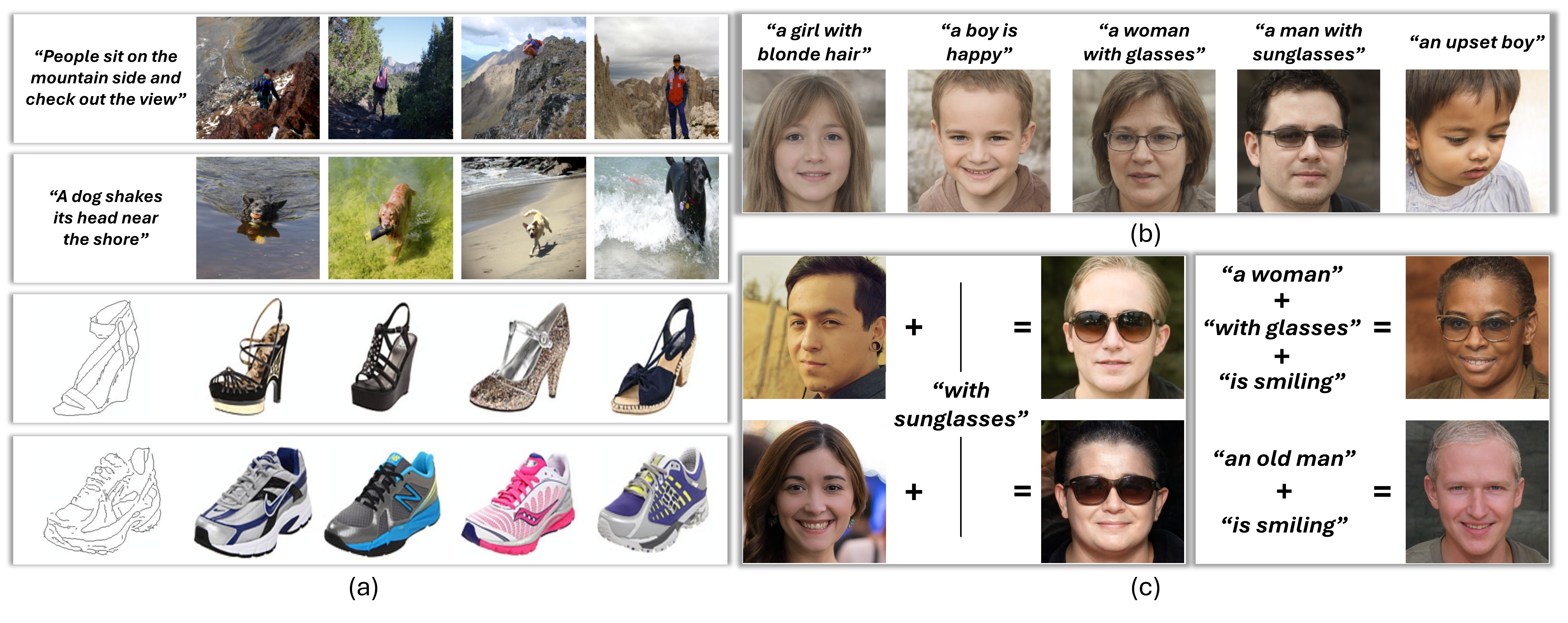 Figure 4: Application Examples