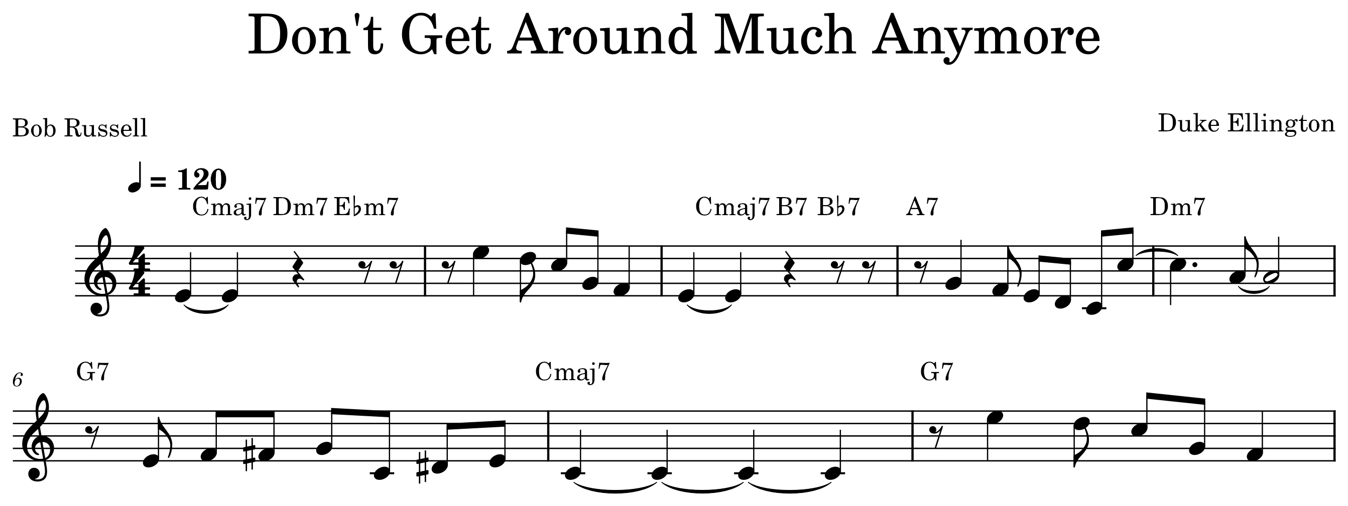 the published chart