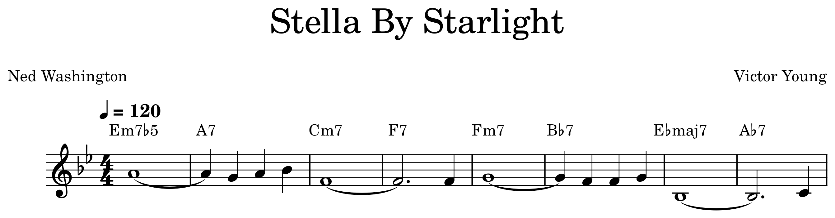 the published chart