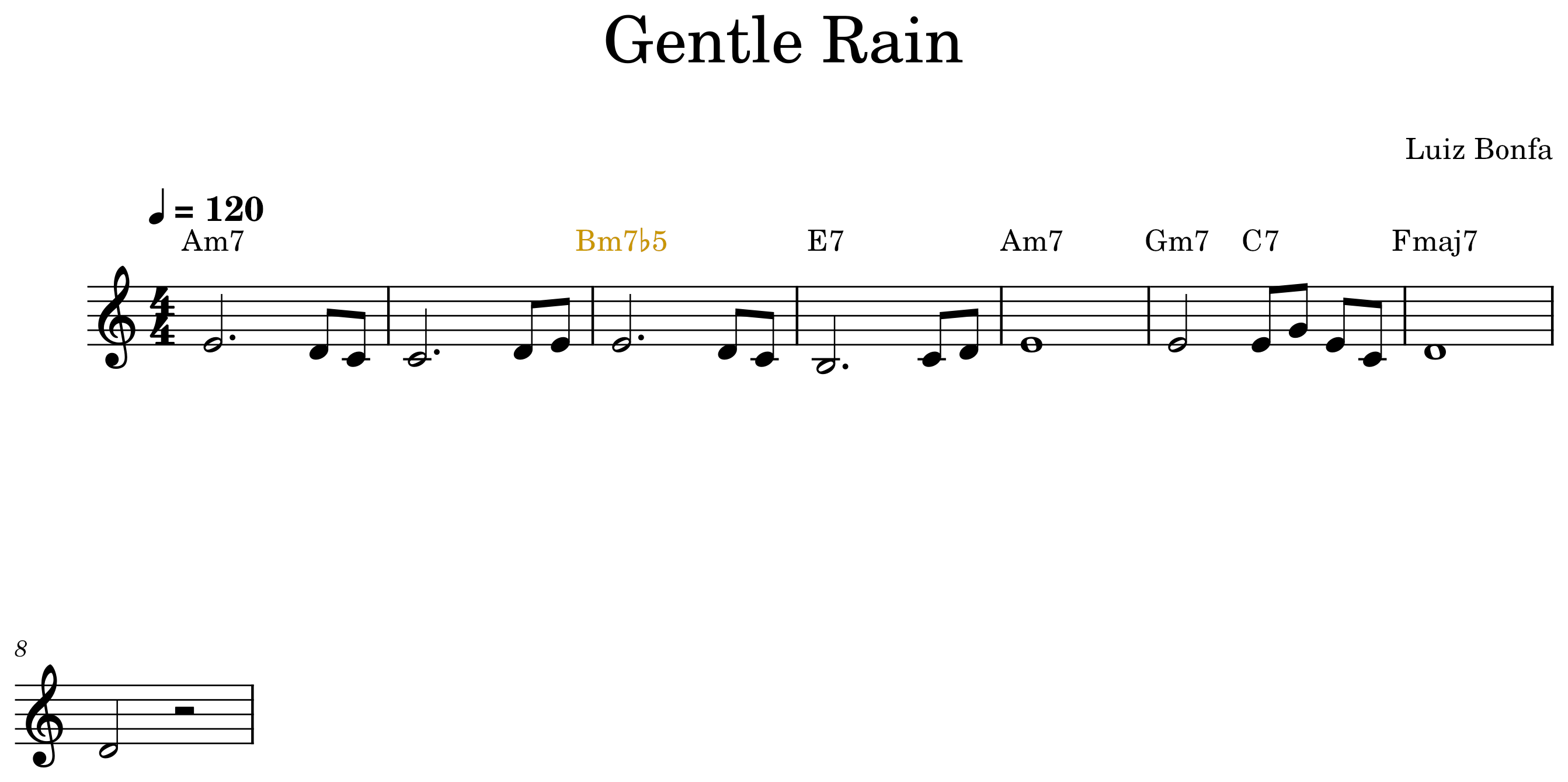 Minor palette: bIII before V — published harmony