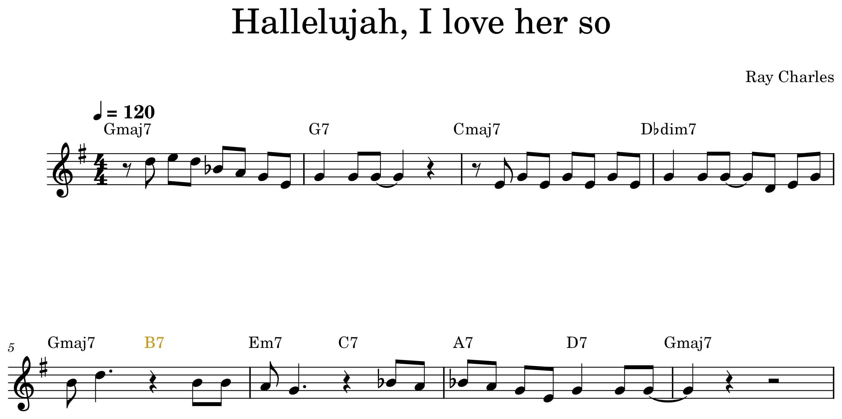 Diatonic approach — published harmony