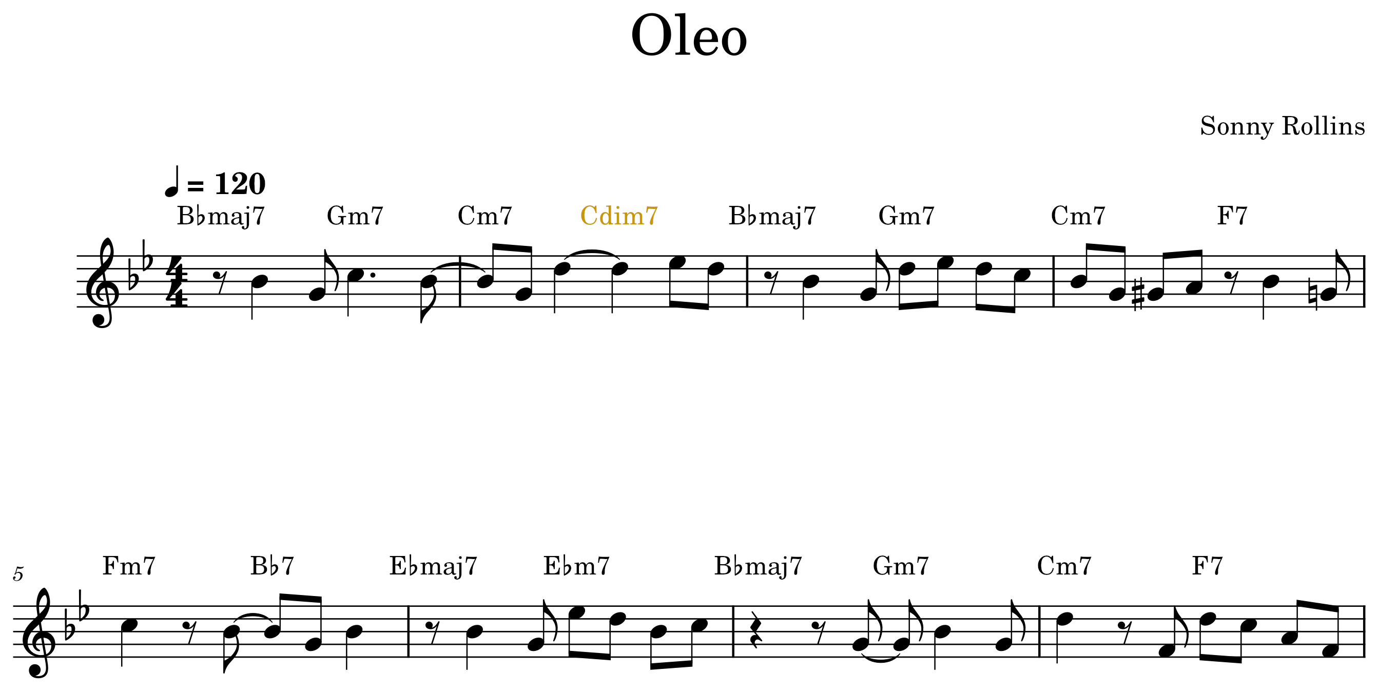 Diminished for dominant — after the rule is applied