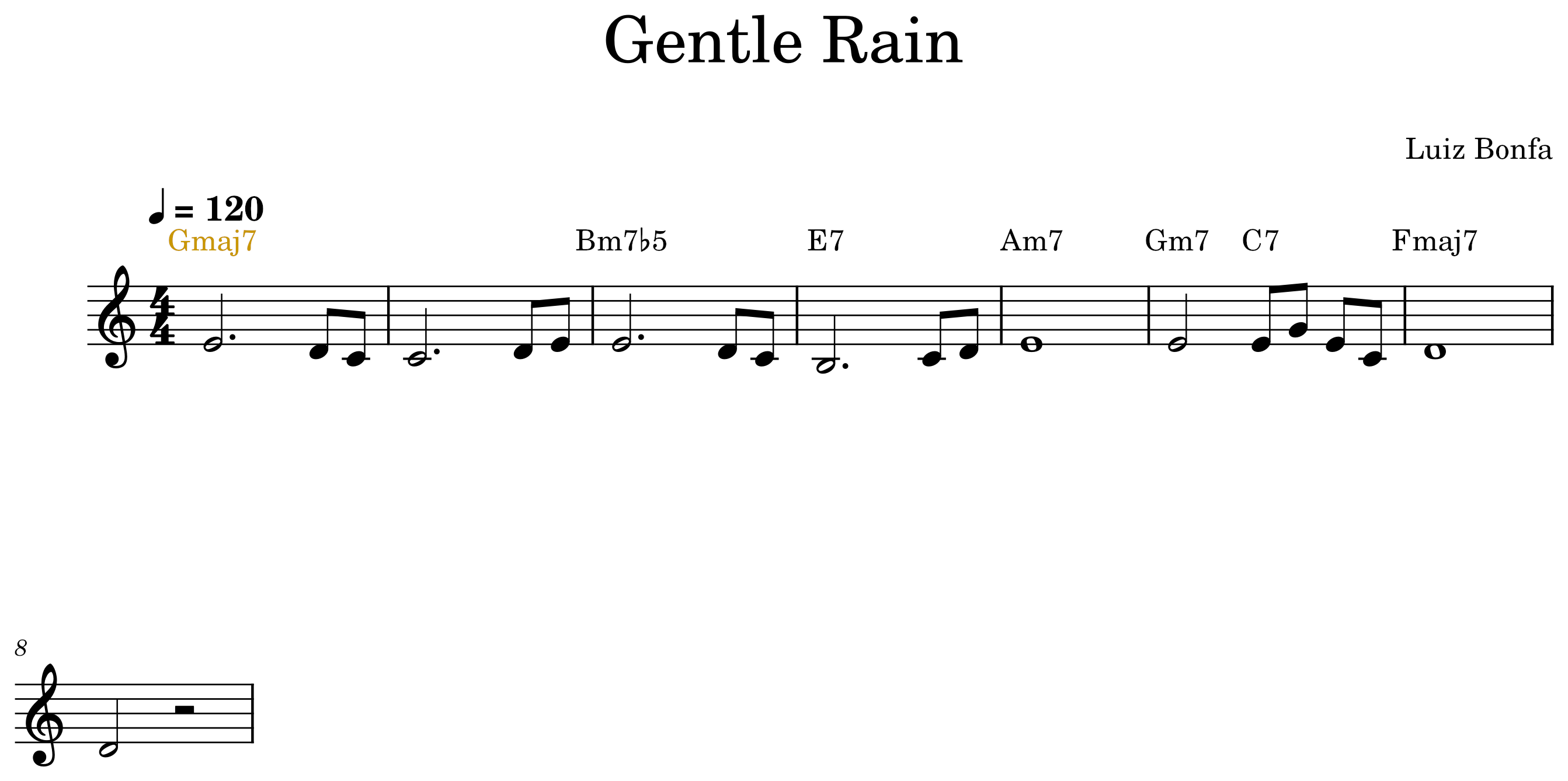 Minor palette: subtonic bVII — after the rule is applied